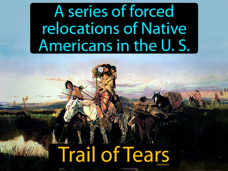 Trail Of Tears Definition - Easy to Understand | GradesUp.gg