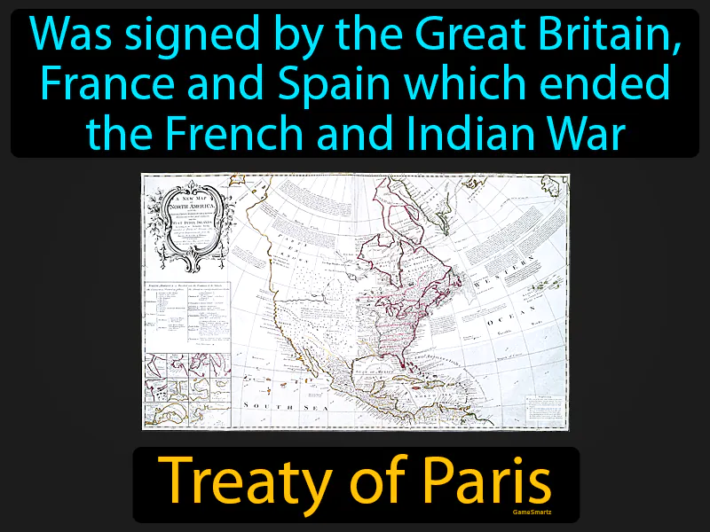 Treaty Of Paris Definition - Easy to Understand | GradesUp.gg