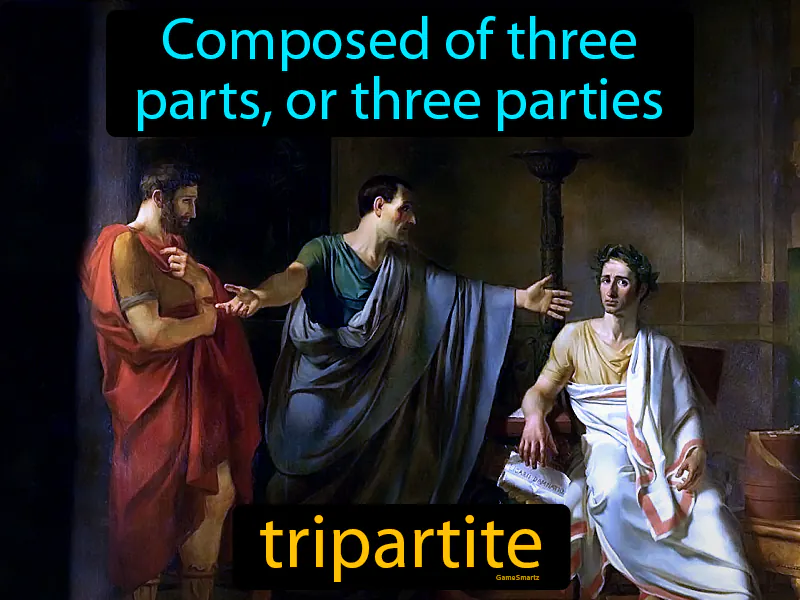 Tripartite Definition - Easy to Understand | GradesUp.gg