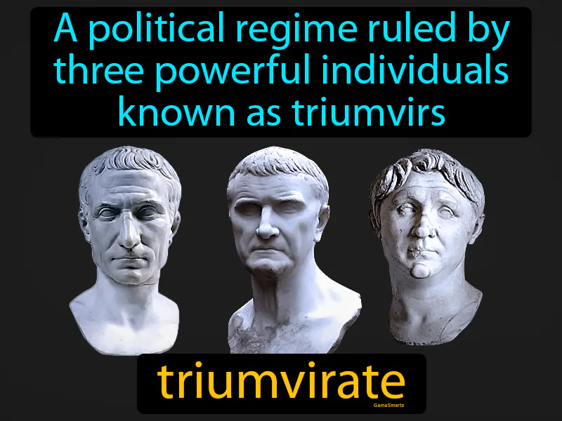 Triumvirate Definition - Easy to Understand | GradesUp.gg