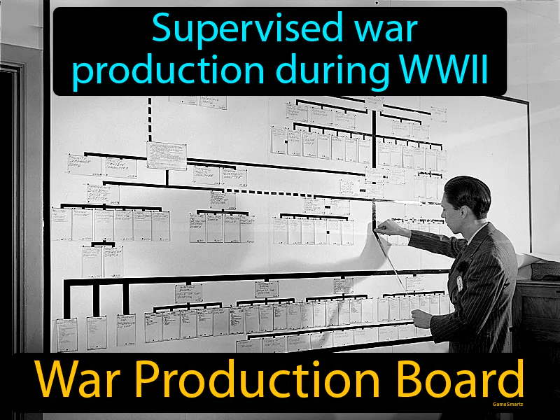 War Production Board Definition - Easy to Understand | GradesUp.gg