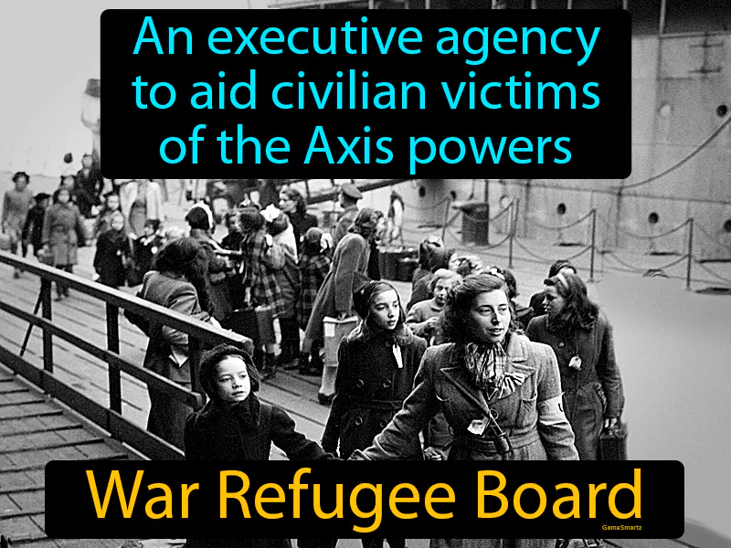 War Refugee Board Definition - Easy to Understand | GradesUp.gg