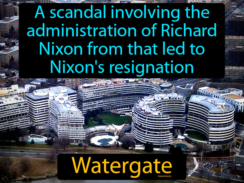 Watergate Definition - Easy to Understand | GradesUp.gg