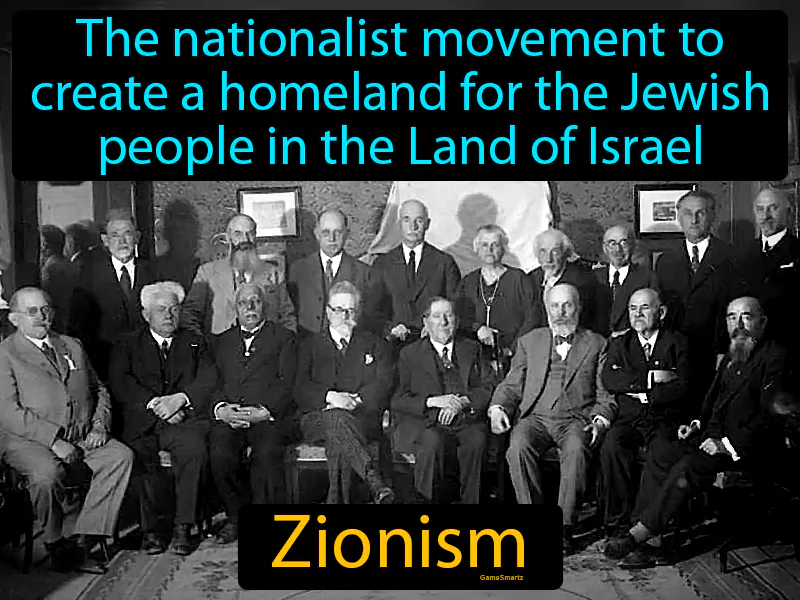 Zionism Definition - Easy to Understand | GradesUp.gg