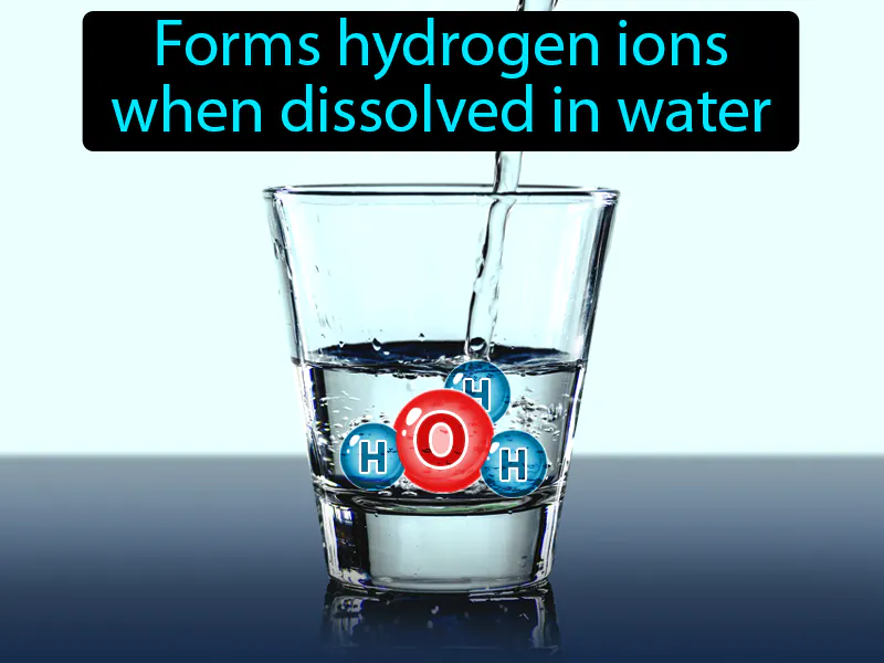 Acid Definition - Easy to Understand