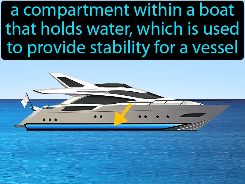 Ballast Water Definition - Easy to Understand