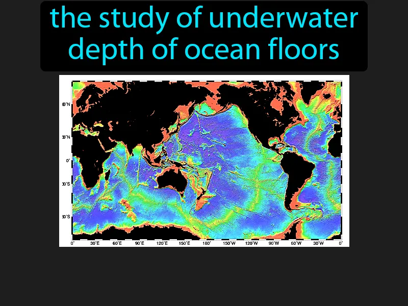 Bathymetry Definition