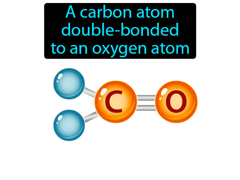 Carbonyl Group Definition