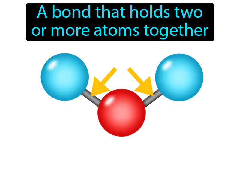 Chemical Bond Definition - Easy to Understand | GradesUp.gg