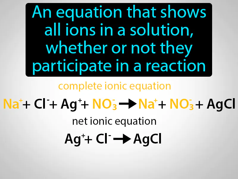 Complete Ionic Equation Definition - Easy to Understand | GradesUp.gg