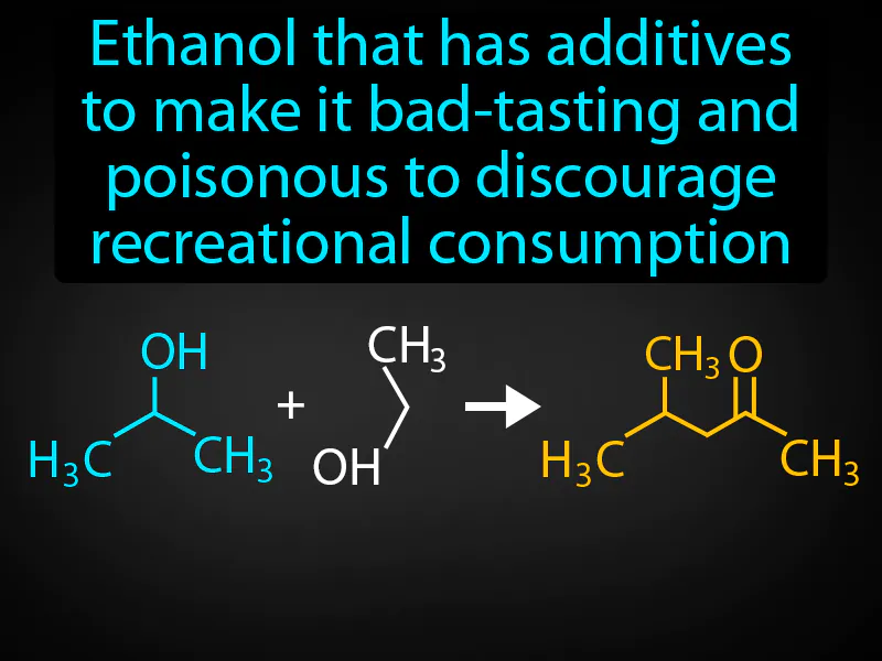 Denatured Alcohol Definition