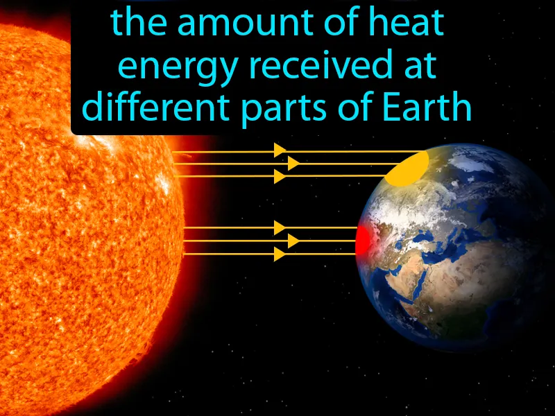 Differential Heating Definition