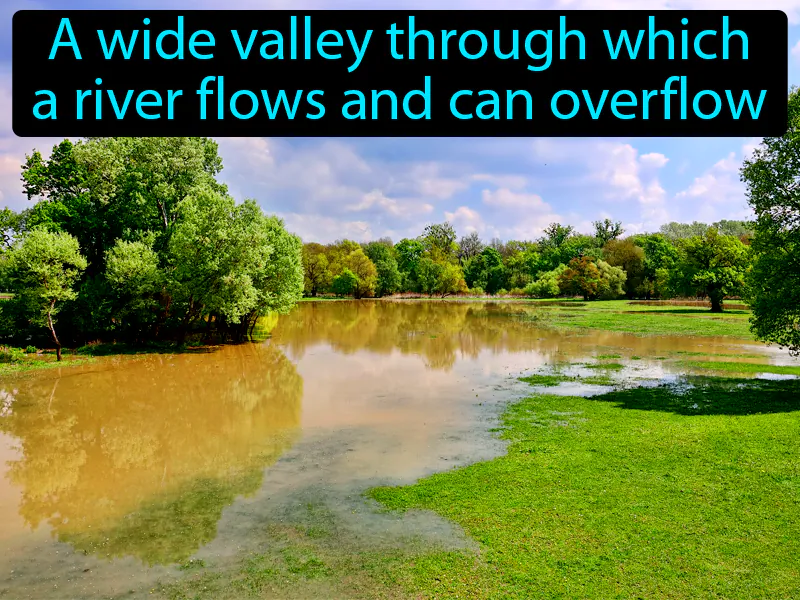 Flood Plain Definition