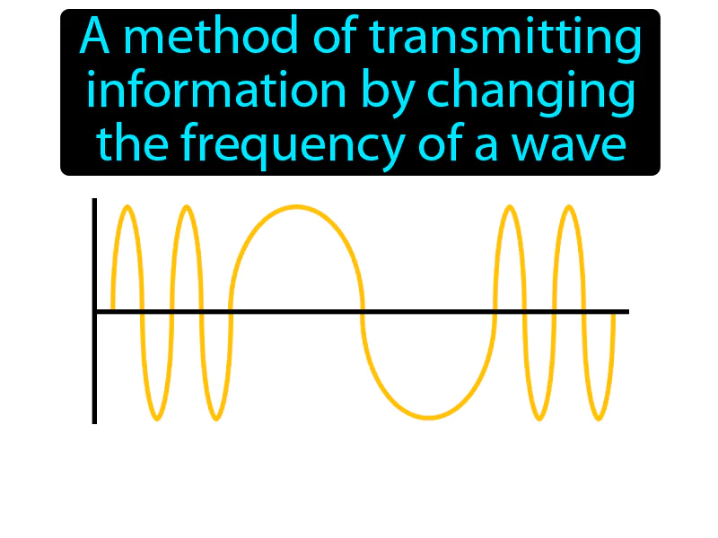 Frequency Modulation Definition