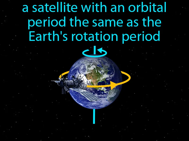 Geostationary Satellite Definition