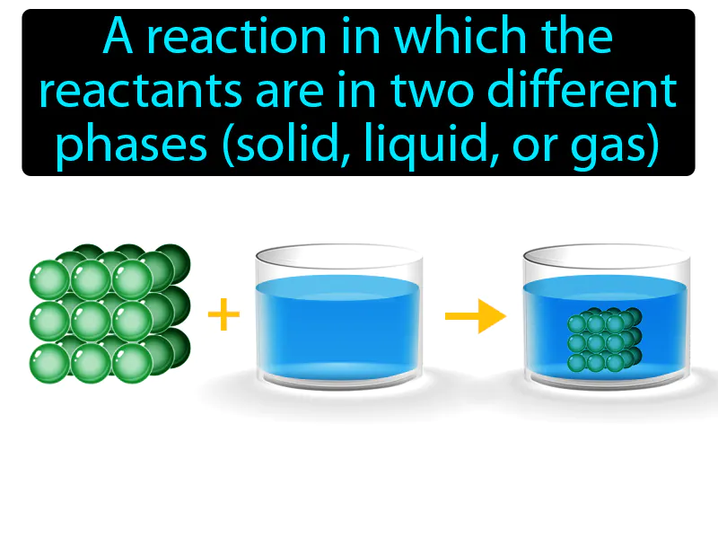 Heterogeneous Reaction Definition