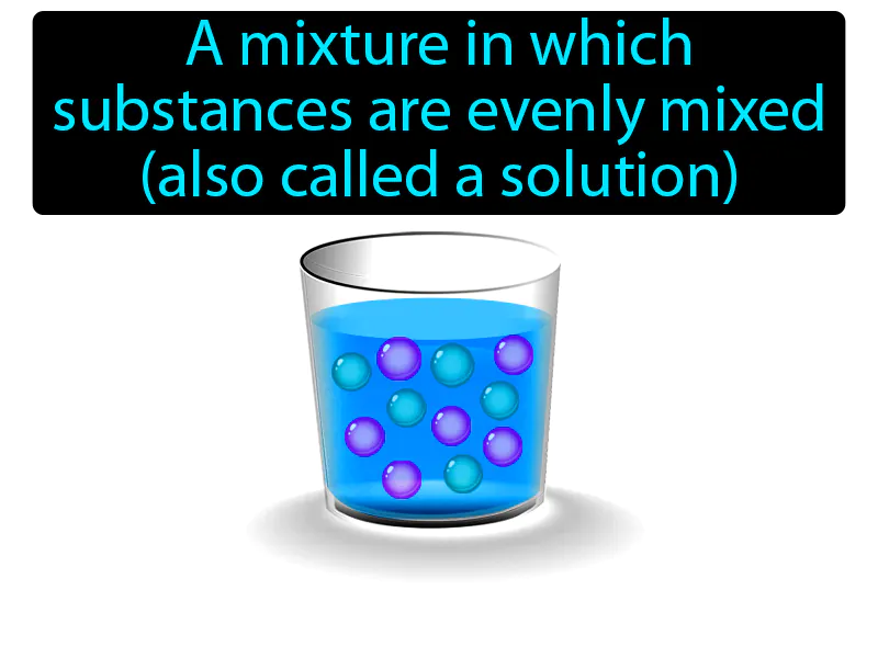 Homogeneous Mixture Definition