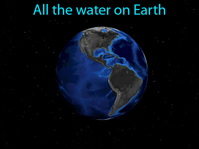 Hydrosphere Definition