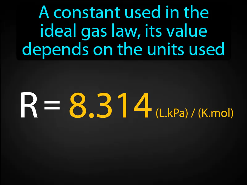 Ideal Gas Constant Definition