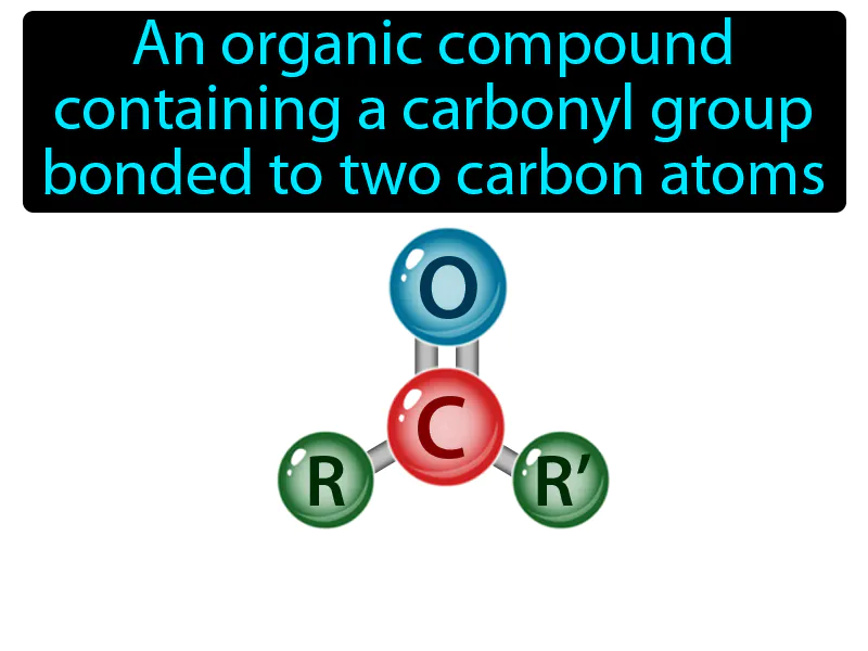 Ketone Definition