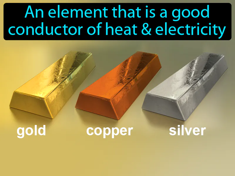 Metal Definition - Easy to Understand | GradesUp.gg