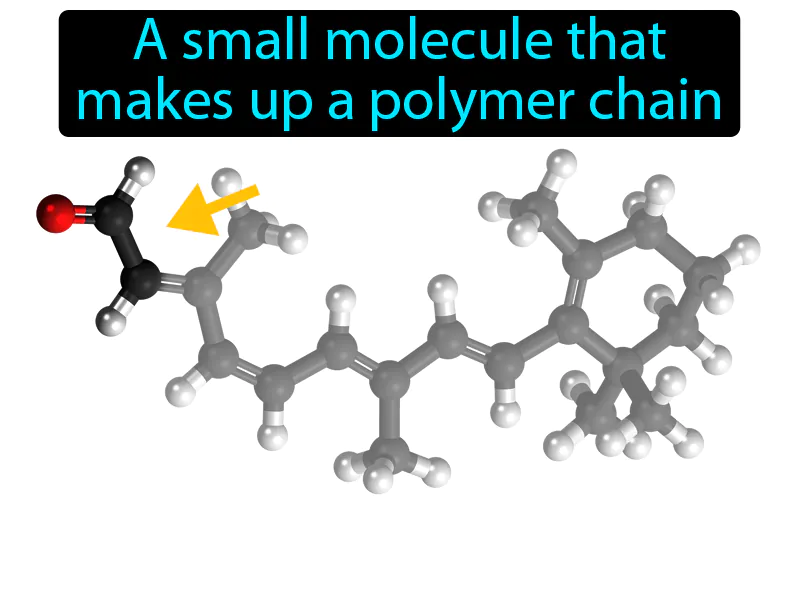 Monomer Definition