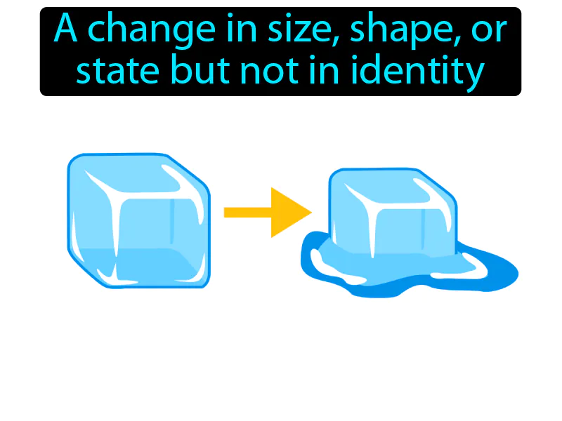 Physical Change Definition - Easy to Understand | GradesUp.gg