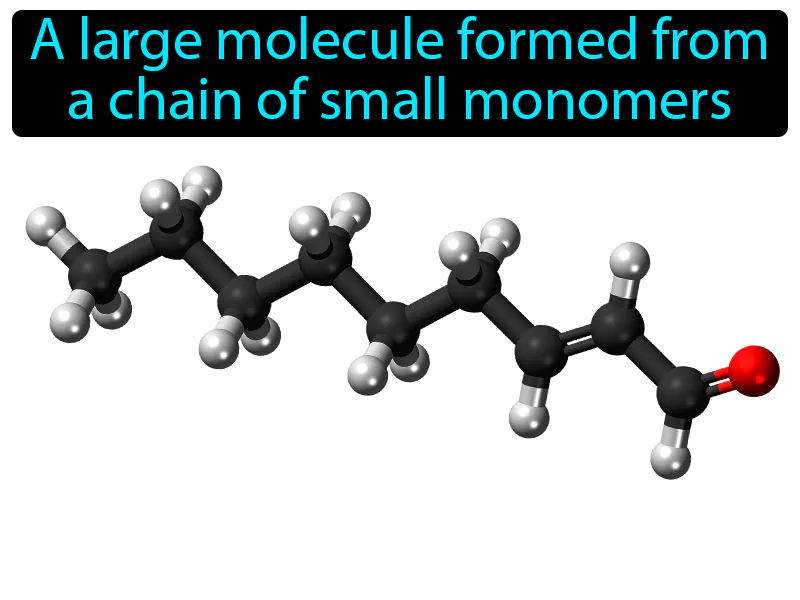 Polymer Definition