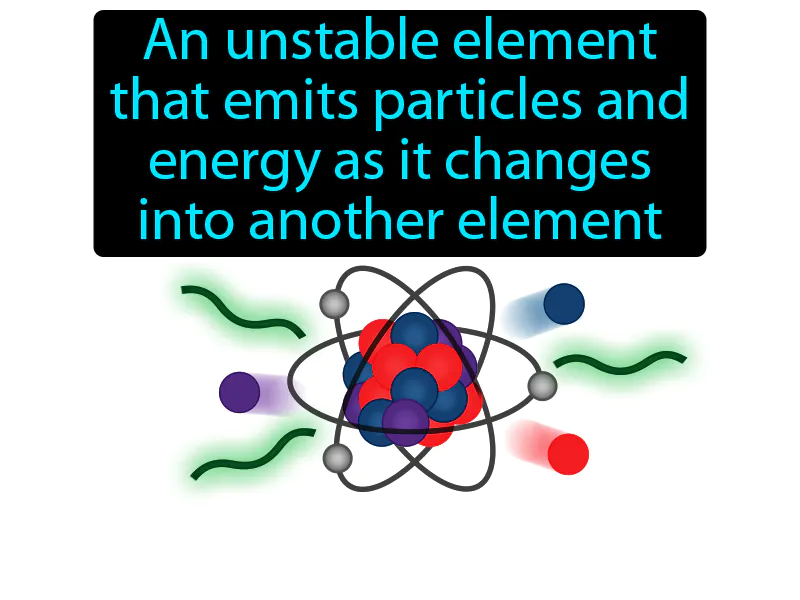 Radioactive Element Definition