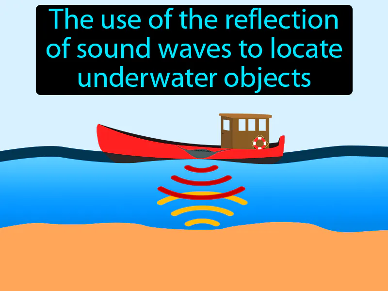 Sonar Definition - Easy to Understand | GradesUp.gg