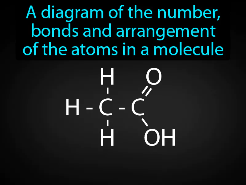 Structural Formula Definition