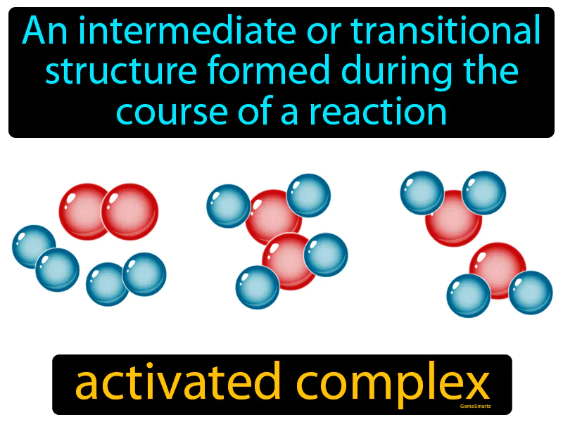 Activated Complex Definition - Easy to Understand | GradesUp.gg