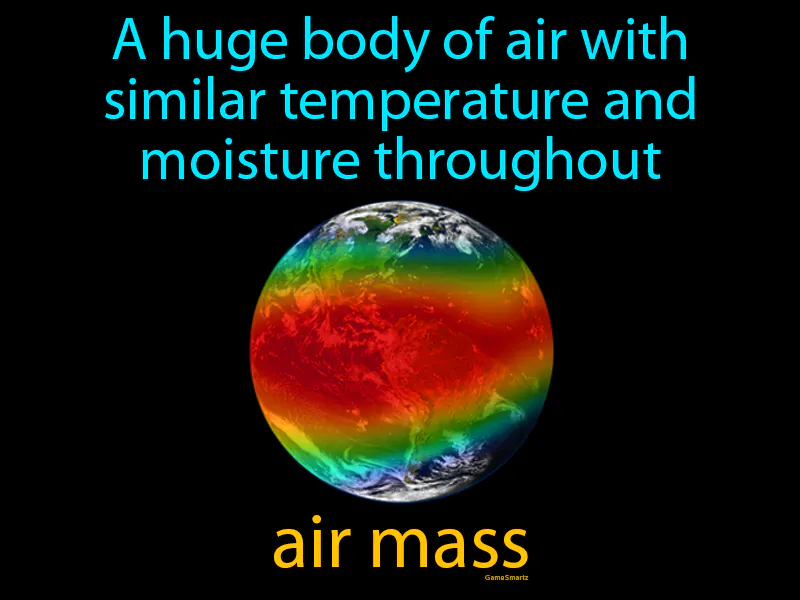 Air Mass Definition