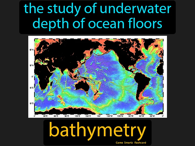 Bathymetry Definition