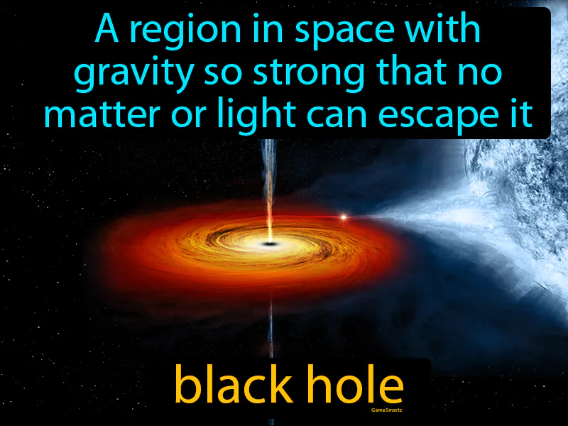 Black Hole Definition - Easy to Understand | GradesUp.gg