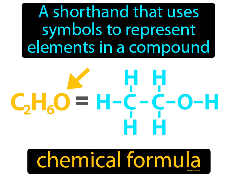 Chemical Formula Definition - Easy to Understand | GradesUp.gg