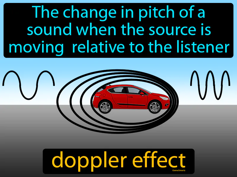 Doppler Effect Definition