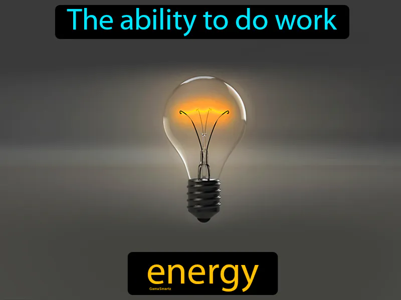 Energy Definition