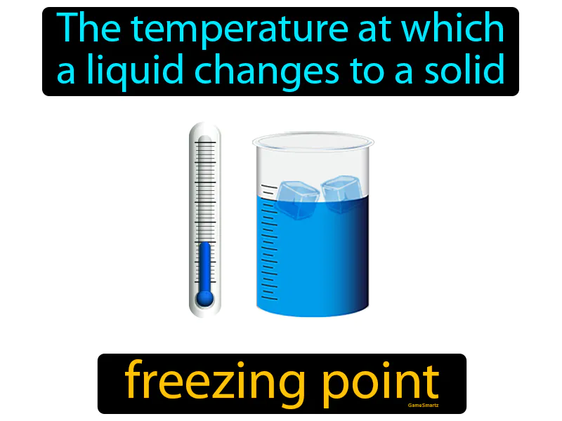 Freezing Point Definition - Easy to Understand | GradesUp.gg