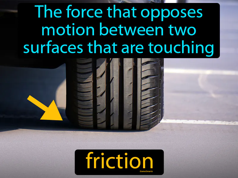 Friction Definition