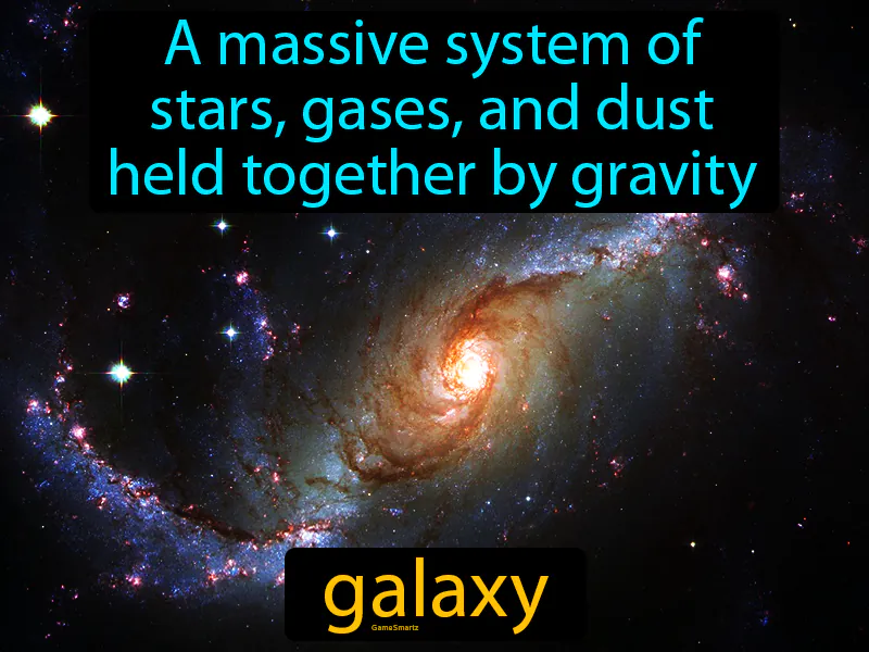 Galaxy Definition - Easy to Understand | GradesUp.gg