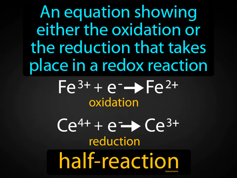 Half-reaction Definition