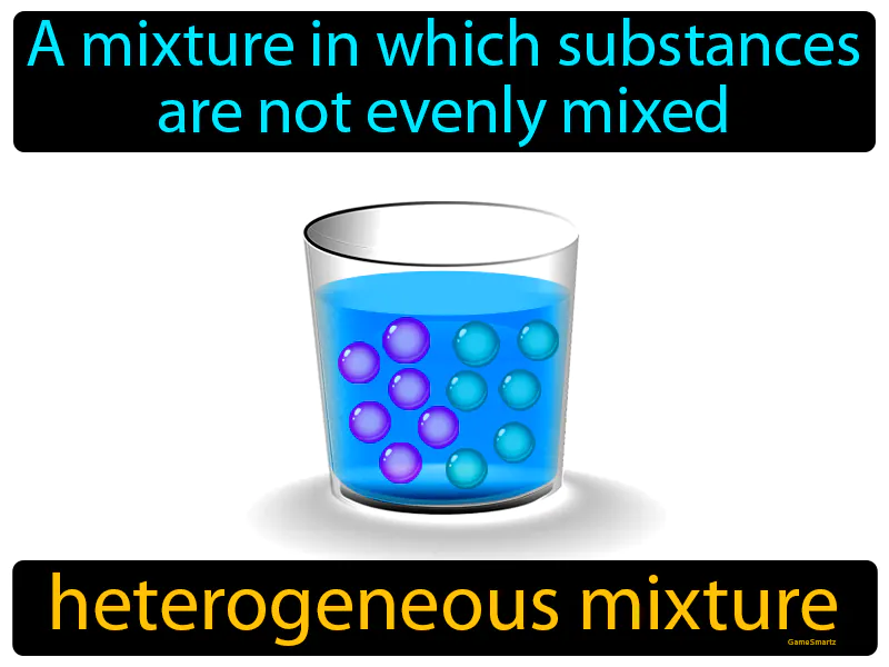 Heterogeneous Mixture Definition - Easy to Understand | GradesUp.gg