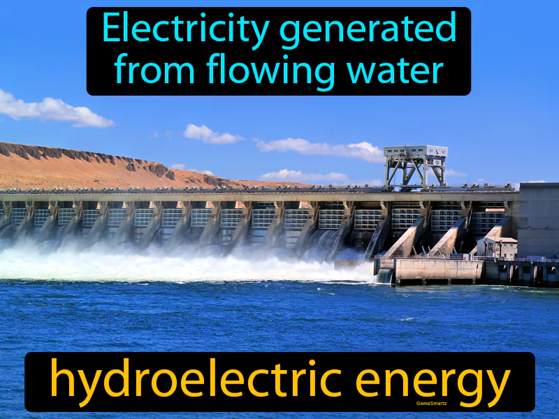 Hydroelectric Energy Definition - Easy to Understand