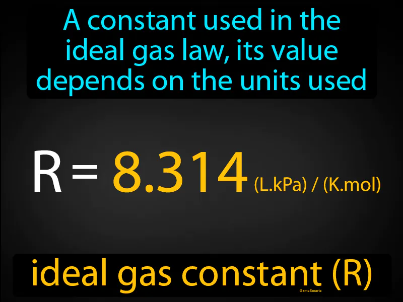 Ideal Gas Constant Definition