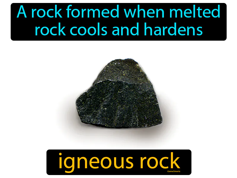 Igneous Rock Definition - Easy to Understand | GradesUp.gg