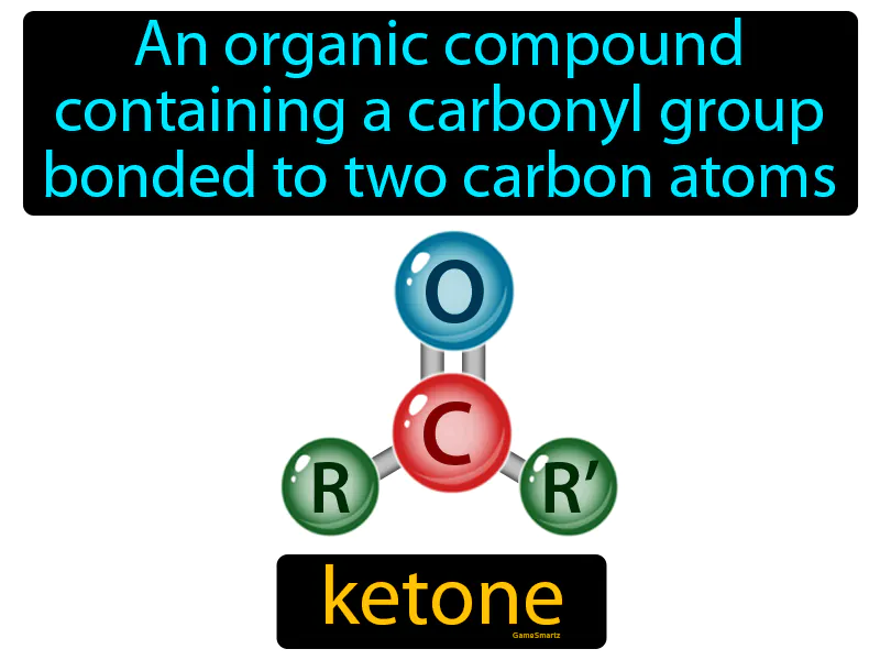 Ketone Definition