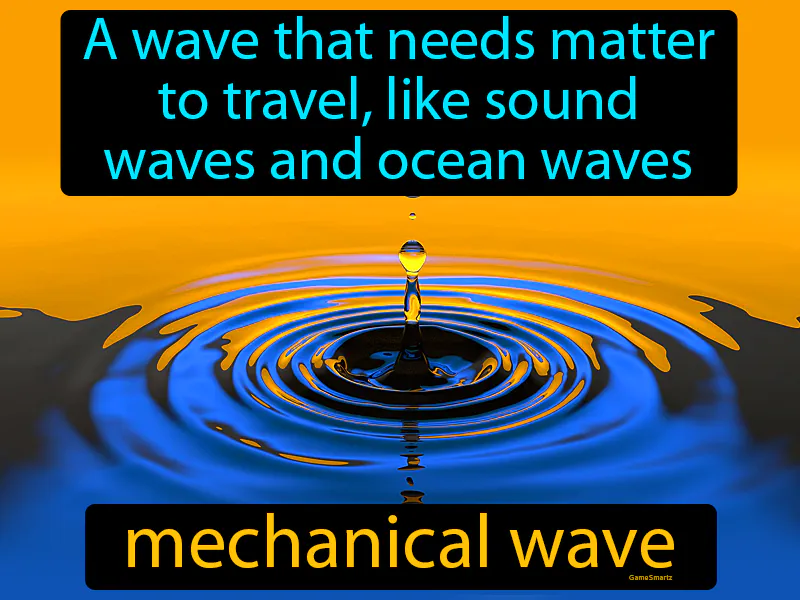 Mechanical Wave Definition - Easy to Understand | GradesUp.gg