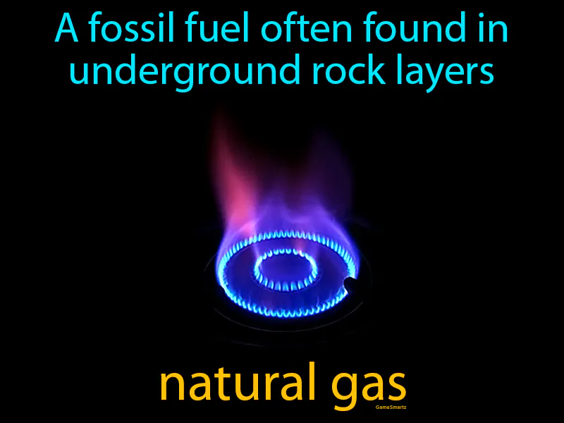 Natural Gas Definition - Easy to Understand