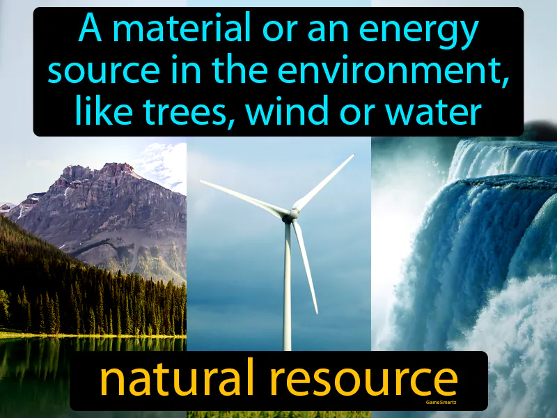 Natural Resource Definition - Easy to Understand | GradesUp.gg